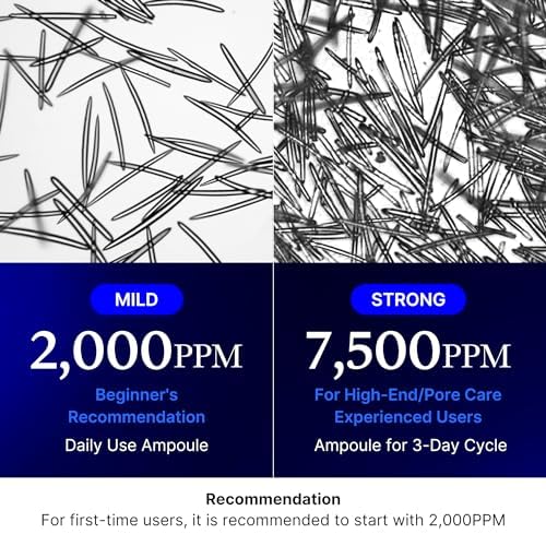 Medicube One Day Exosome Shot Porenampulle 7500