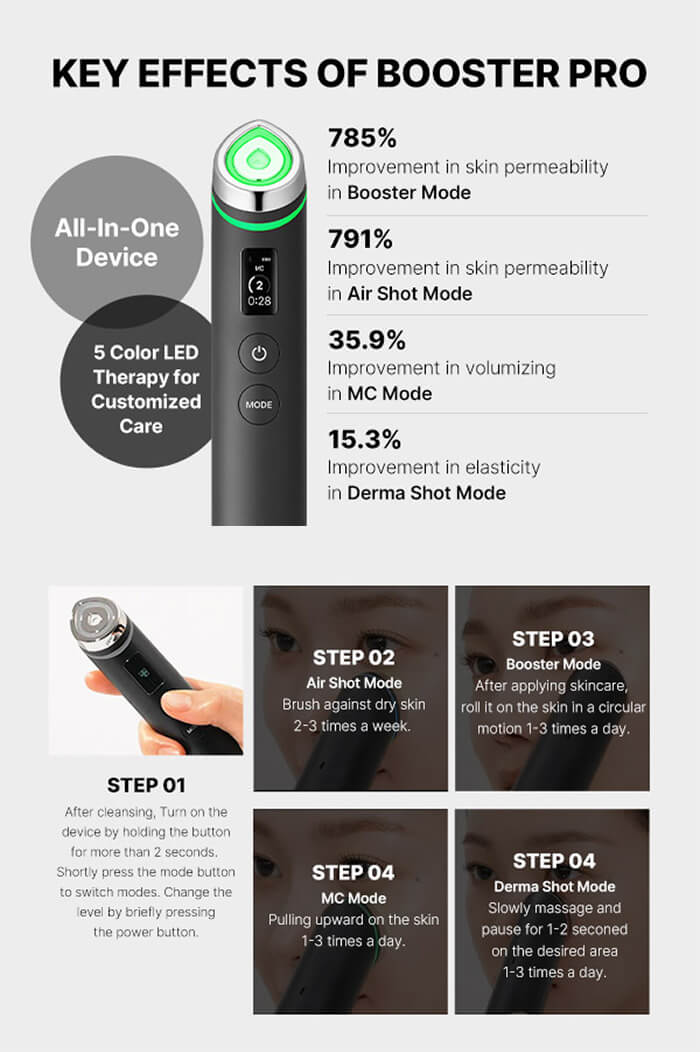 Medicube Age-R Booster Pro Ex Black