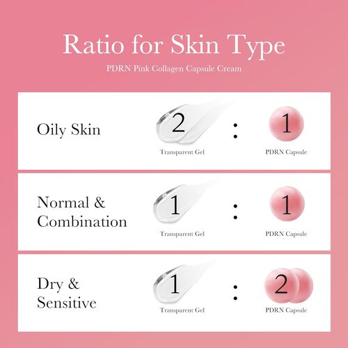 Medicube Pink Collagen Kapselcreme